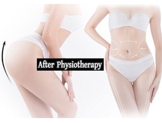 EMS functions to accelerate fat metabolism